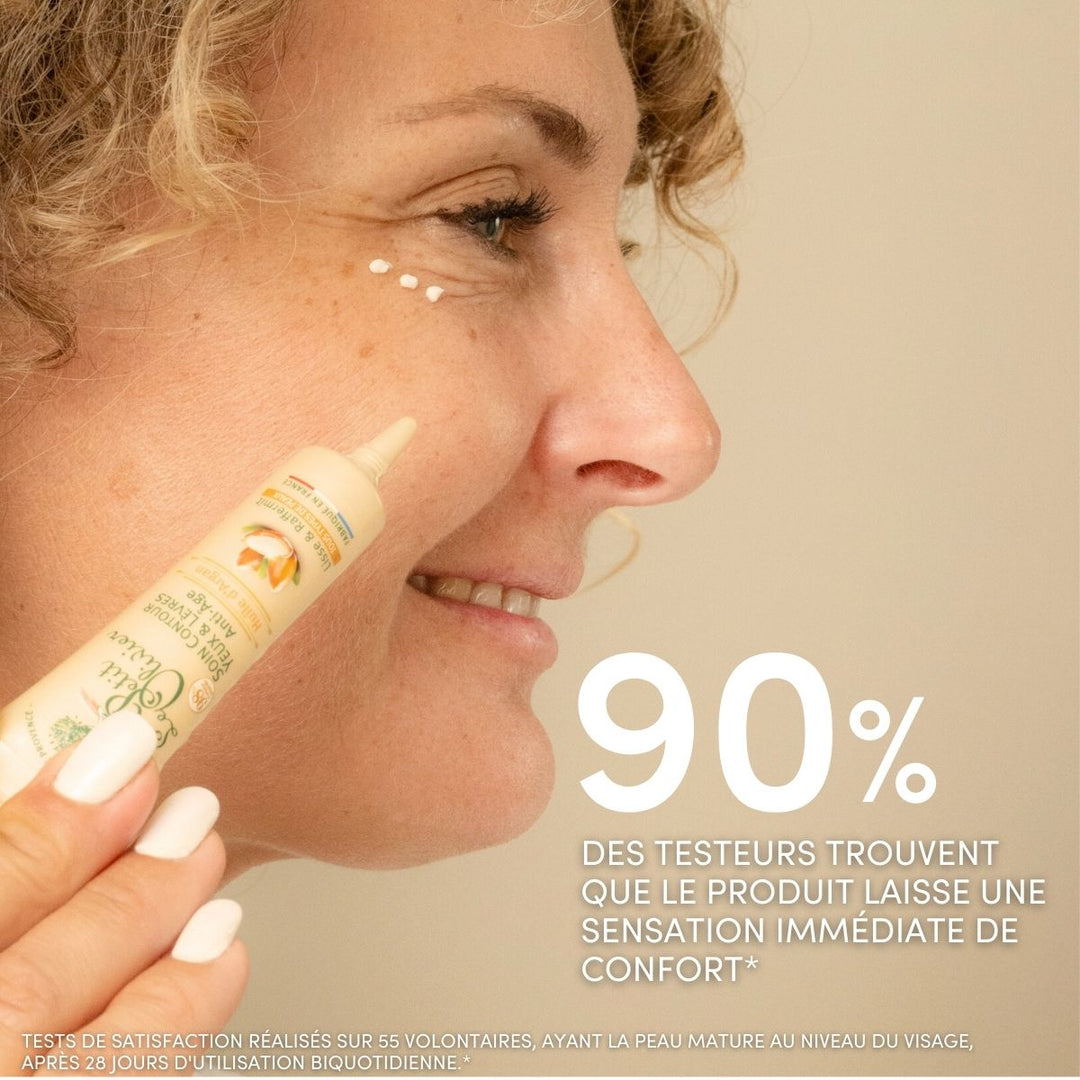 Soin Contour Yeux & Lèvres Anti-Âge