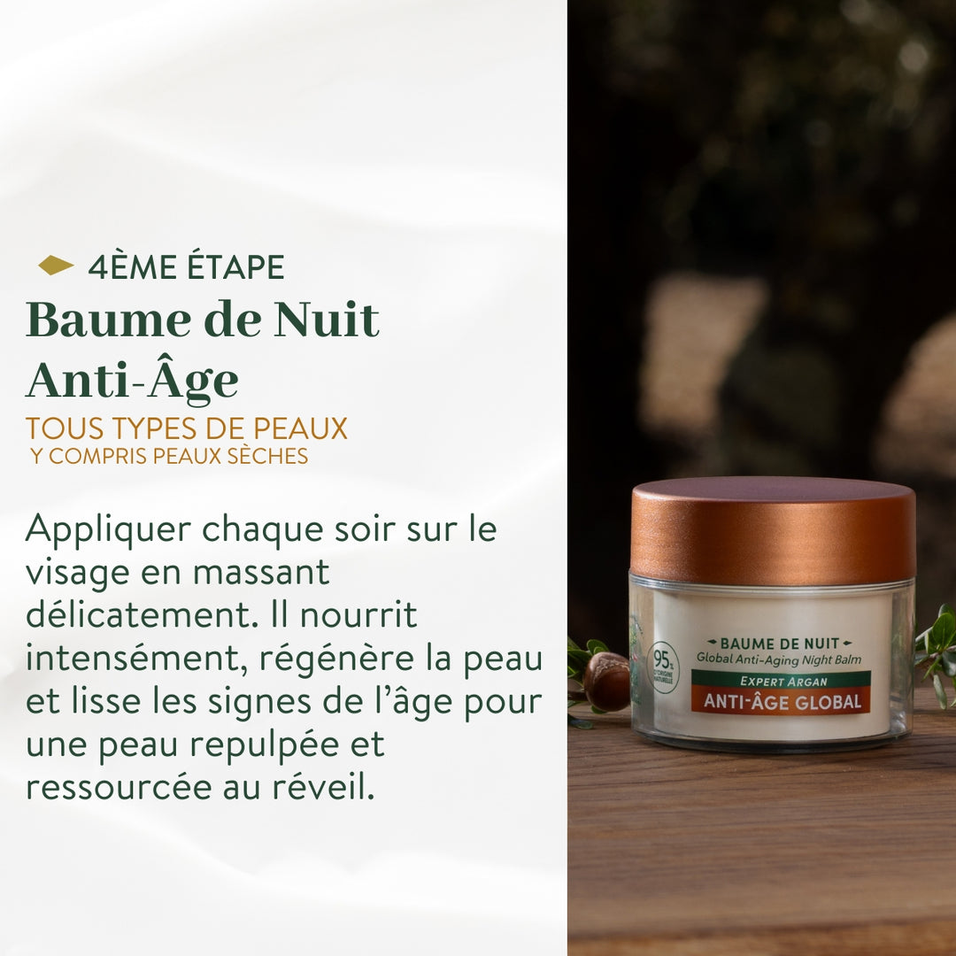 Rituel Soin Visage Complet Anti-Âge