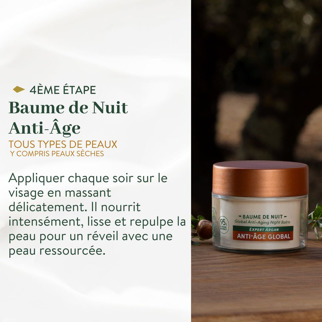Rituel Soin Visage Complet Anti-Âge