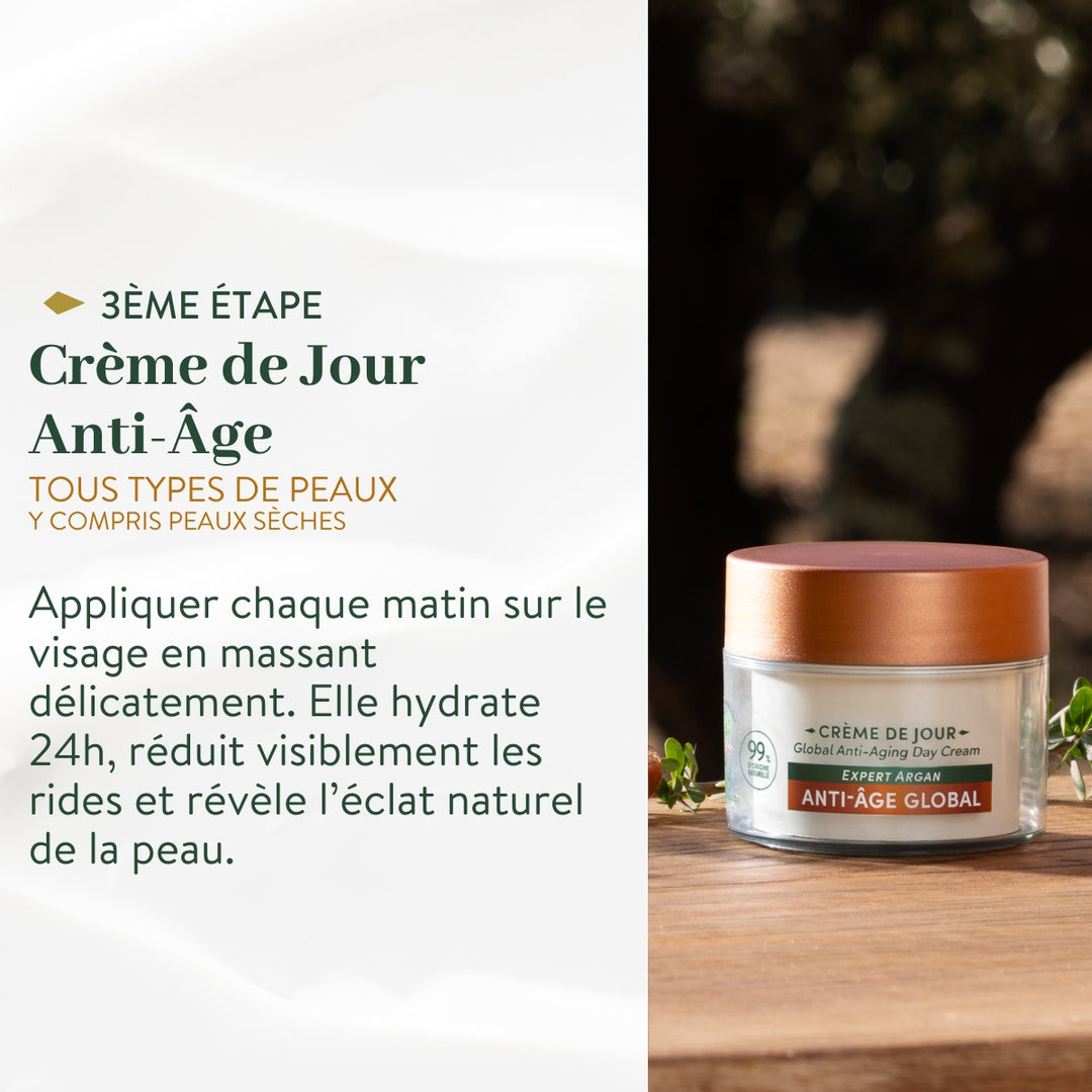 Rituel Soin Visage Complet Anti-Âge