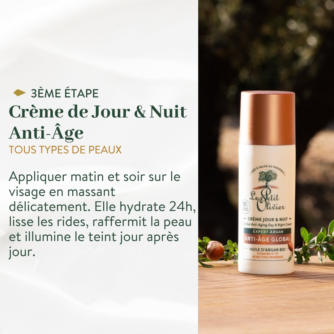 Rituel Soin Visage Express Anti-Âge